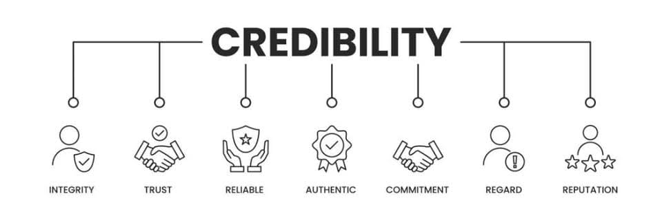 Why Are Founders Writing Articles and Opinion Pieces and How Laerryblue Media Helps Leaders Build Thought Leadership