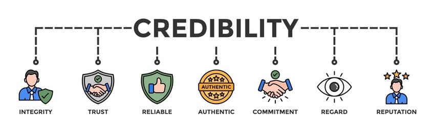 Why Is Online Reputation Becoming More Important Than Advertising and How Laerryblue Media Helps Organisations Build Sustainable Credibility